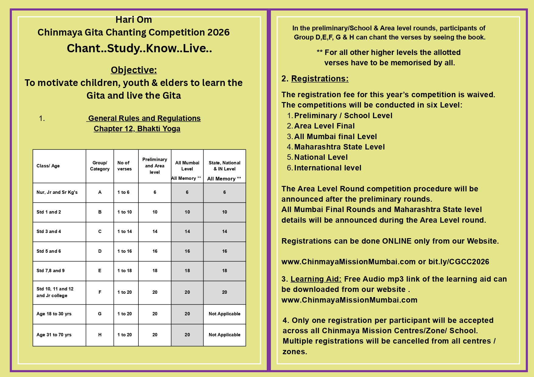 Chinmaya Geeta Chanting Competition 2026 Rules & regulations